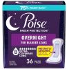 Overnight Incontinence & Postpartum Pads – 8 Drop Extra Coverage – 36 Count, Leak Protection